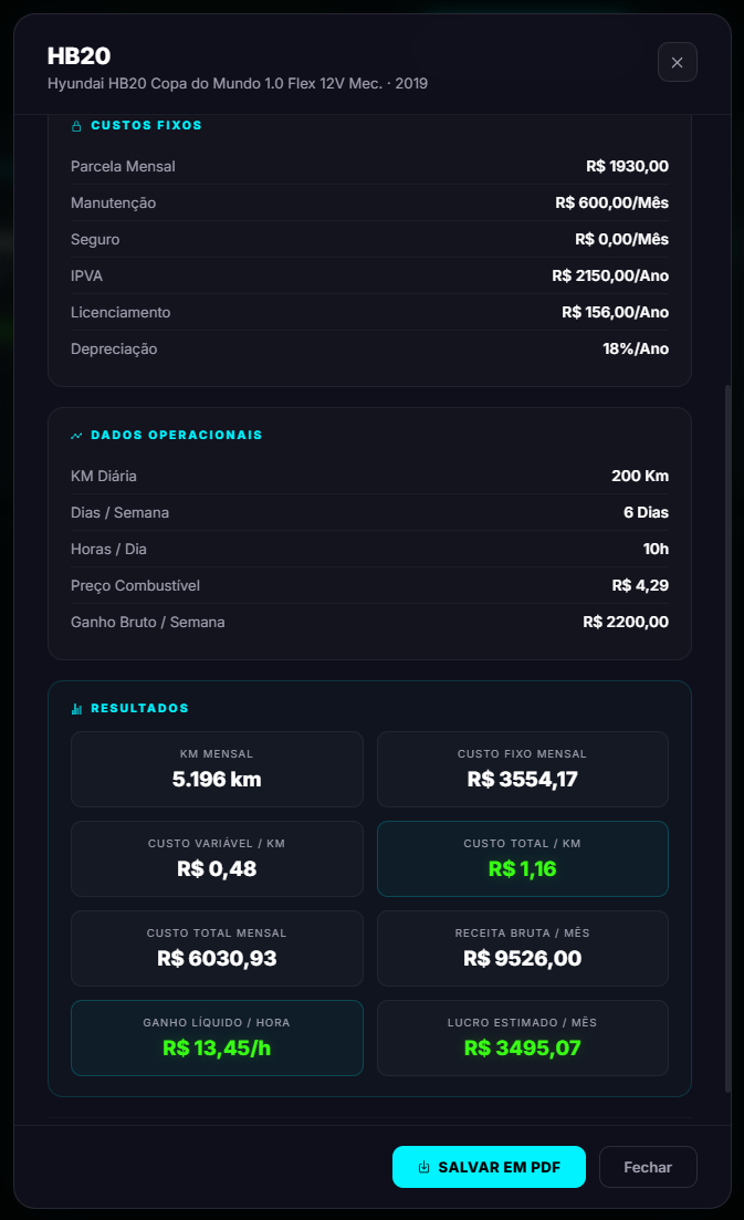 Calculadora de Custos